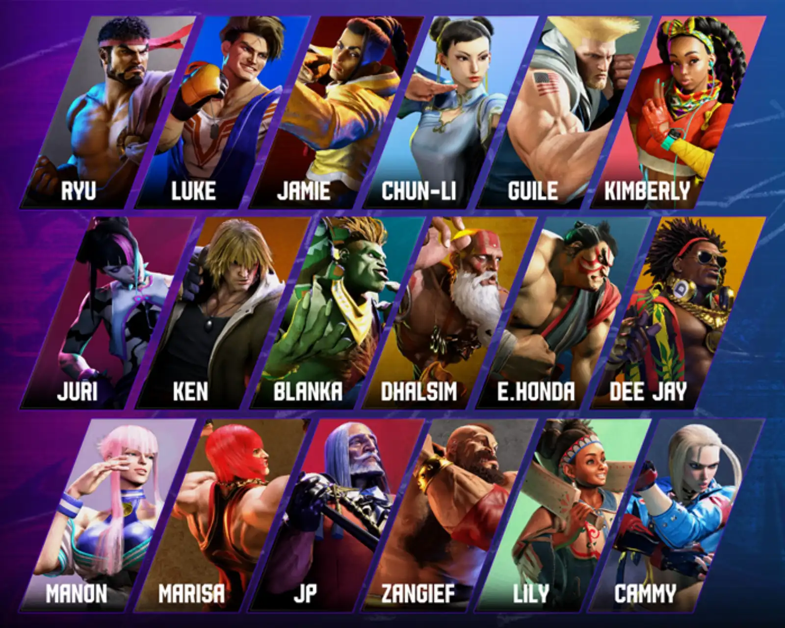 راهنمای بازی Street fighter 6