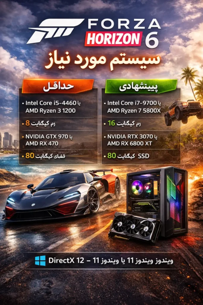 حداقل سیستم موردنیاز بازی Forza Horizon 6 اعلام شد؛ چرا این خبر امروز برای گیمرها اهمیت دارد؟