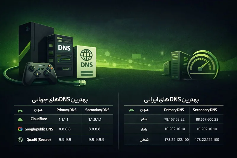 DNS برای Xbox
